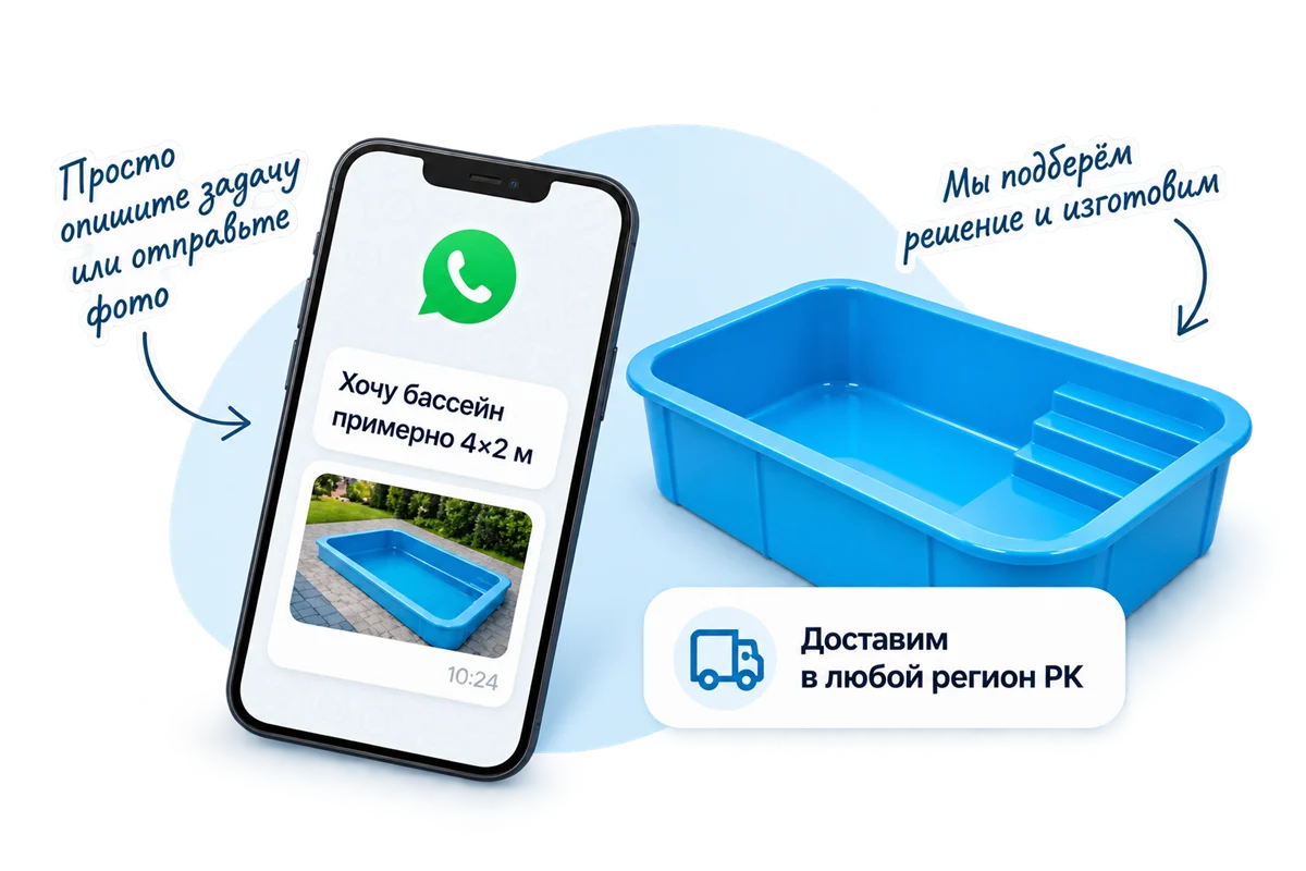 Заявка в WhatsApp и готовая чаша бассейна